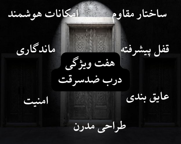 هفت ویژگی درب ضدسرقت